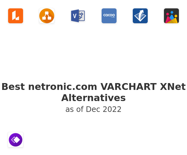 Best netronic.com VARCHART XNet Alternatives
