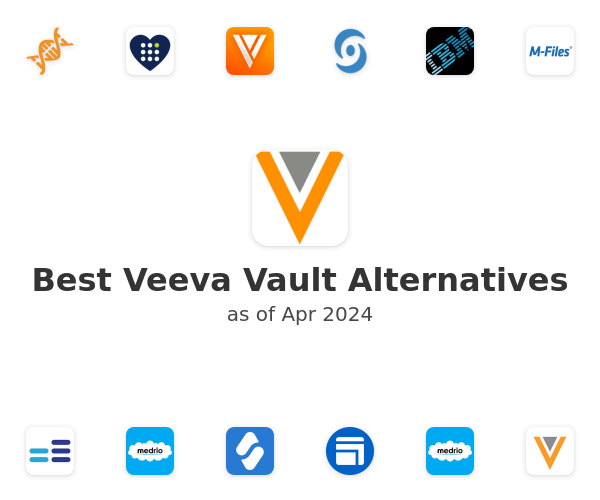 Best Veeva Vault Alternatives