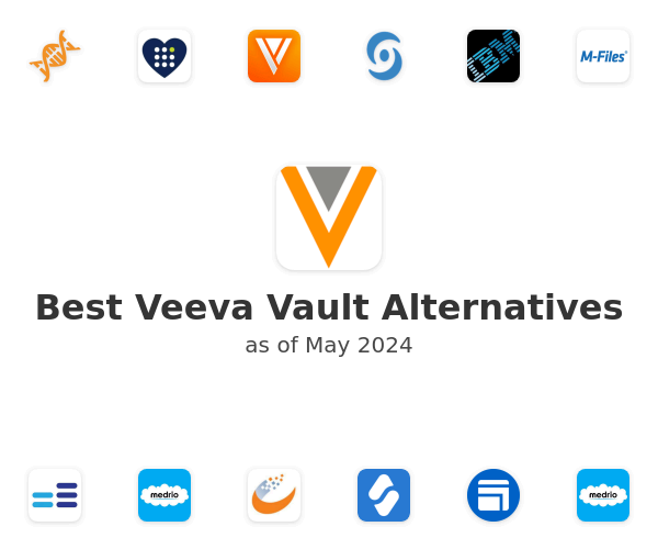 Best Veeva Vault Alternatives