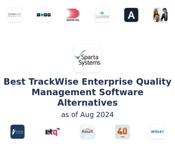 Best TrackWise Enterprise Quality Management Software Alternatives