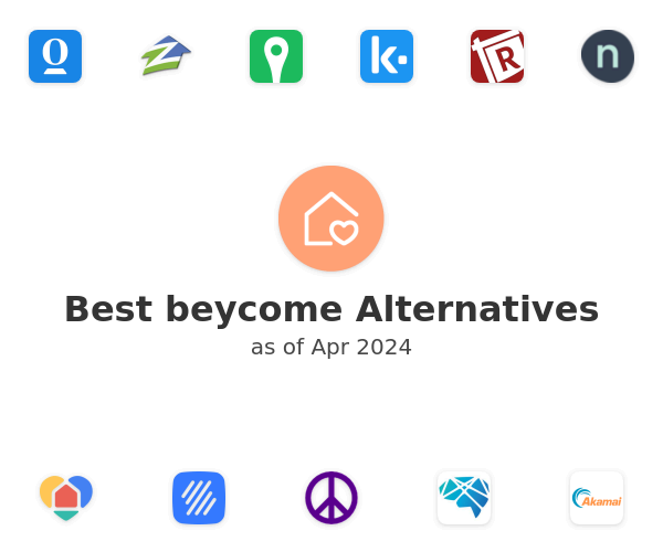 Best beycome Alternatives