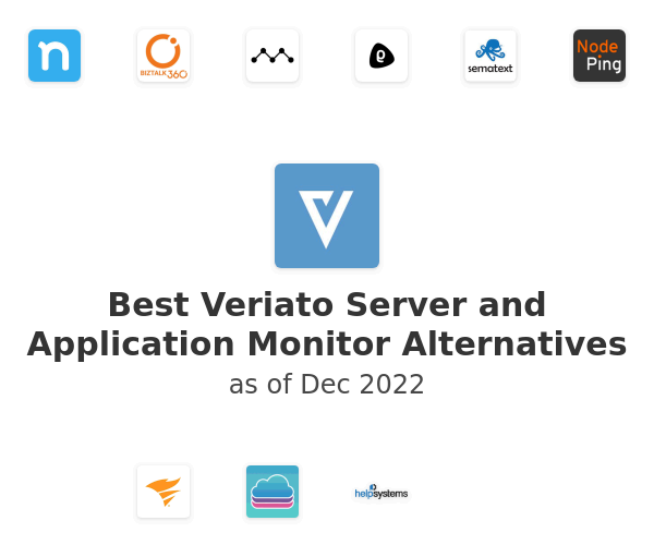 Best Veriato Server and Application Monitor Alternatives