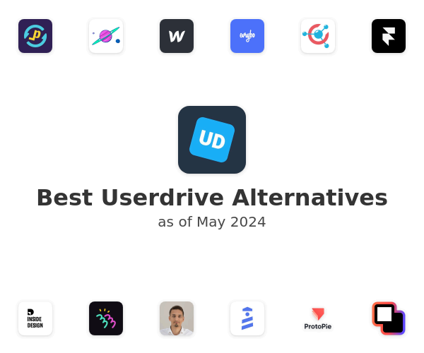 Best Userdrive Alternatives