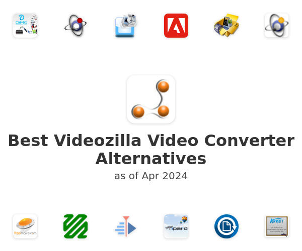 Best Videozilla Video Converter Alternatives