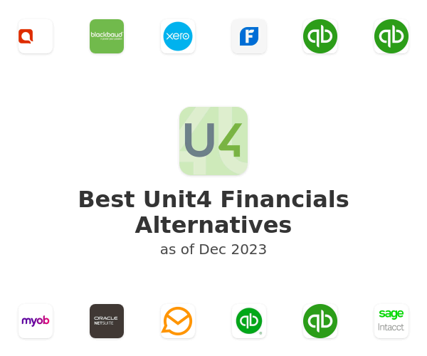 Best Unit4 Financials Alternatives