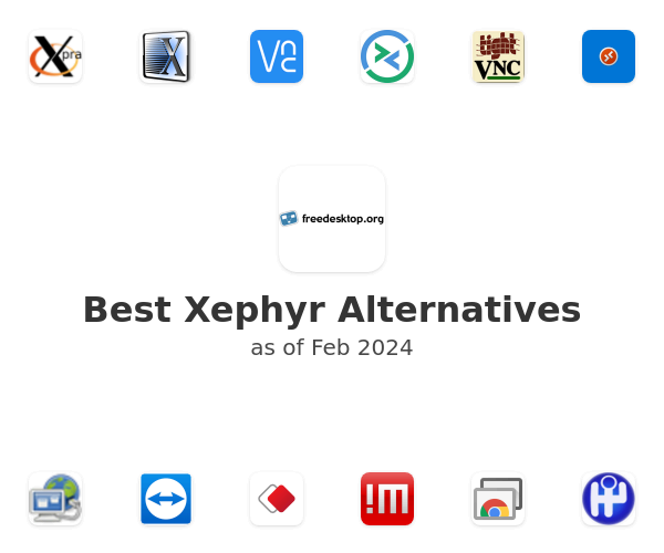 Best Xephyr Alternatives