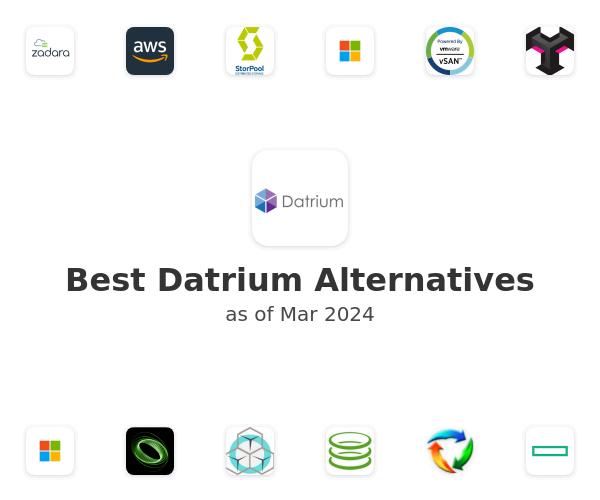 Best Datrium Alternatives