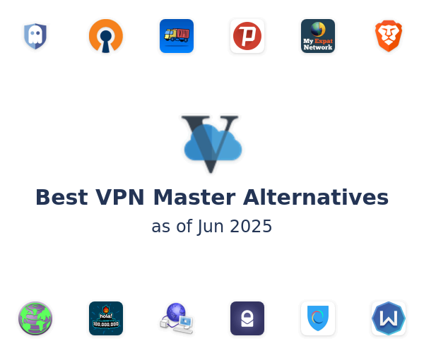 Best VPN Master Alternatives