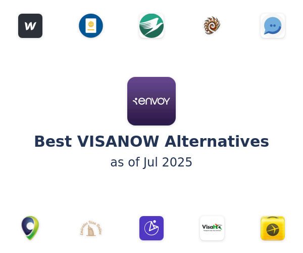 Best VISANOW Alternatives