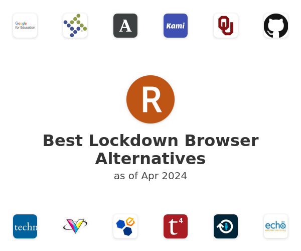 Best Lockdown Browser Alternatives