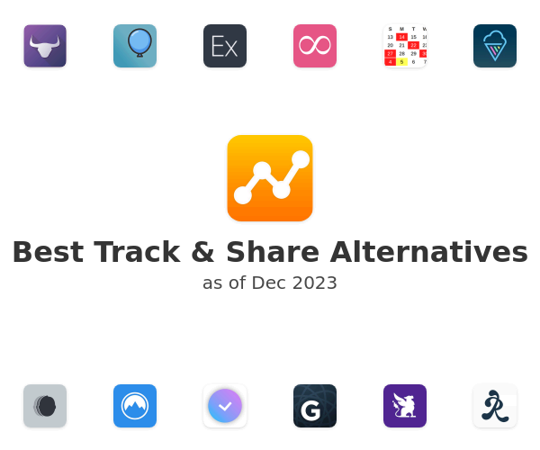 Best Track & Share Alternatives