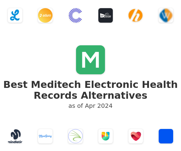 Best Meditech Electronic Health Records Alternatives