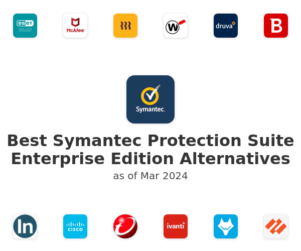 Best Symantec Protection Suite Enterprise Edition Alternatives