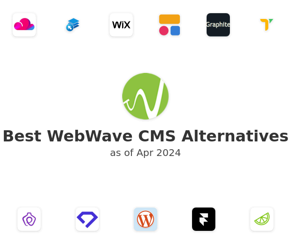 Best WebWave CMS Alternatives