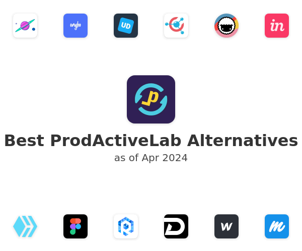Best ProdActiveLab Alternatives