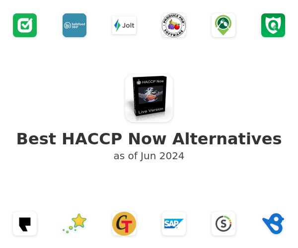 Best HACCP Now Alternatives