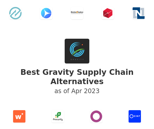 Best Gravity Supply Chain Alternatives