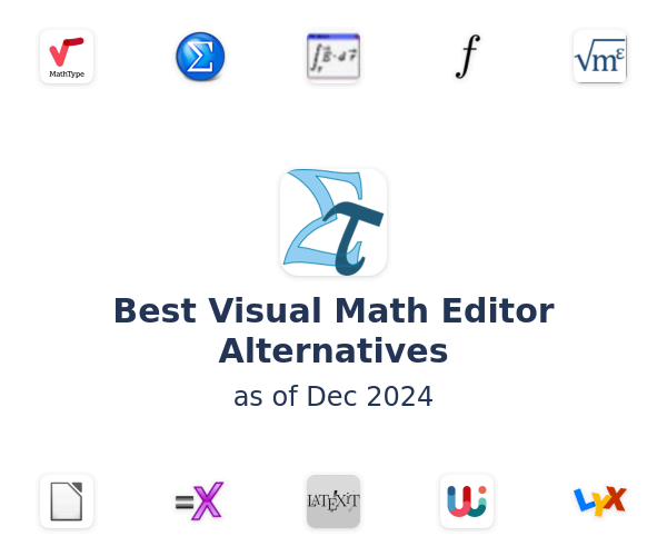 Best Visual Math Editor Alternatives