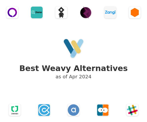 Best Weavy Alternatives
