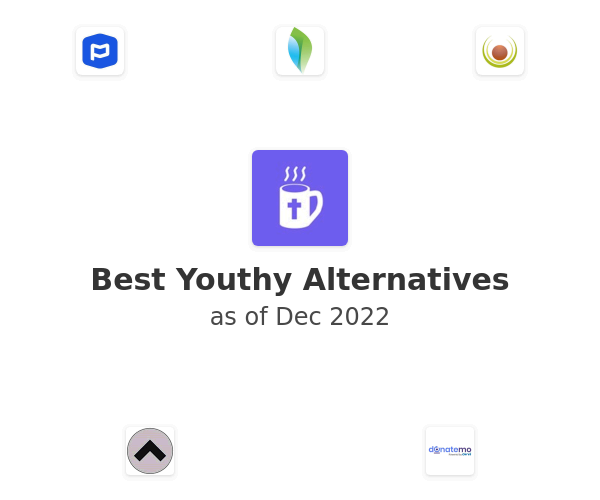 Best Youthy Alternatives