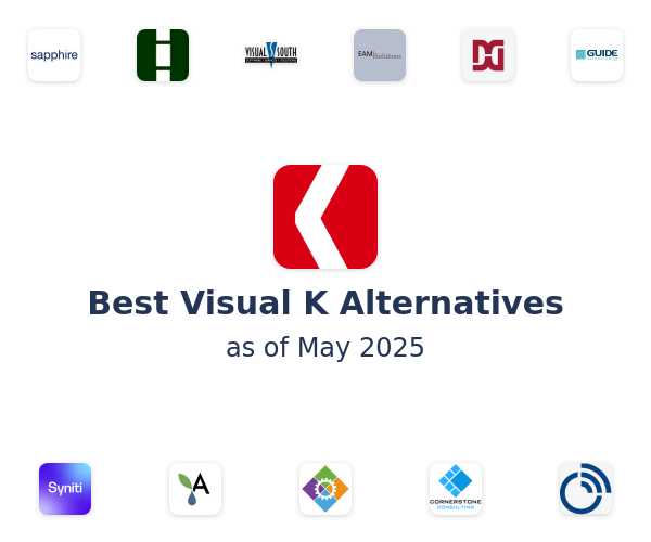 Best Visual K Alternatives