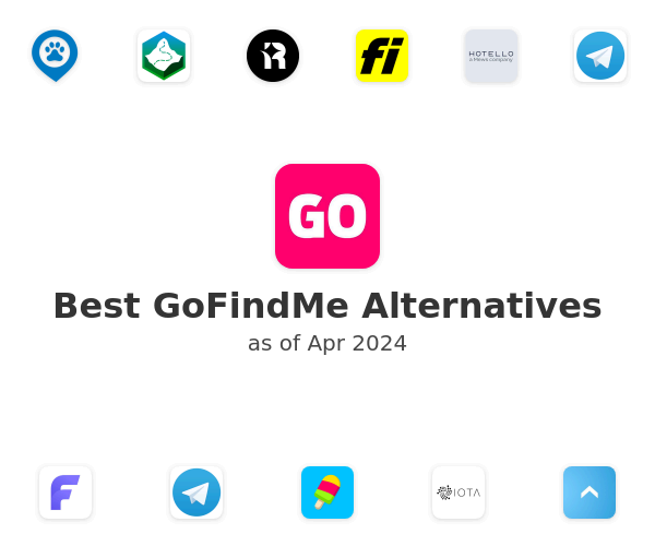 Best GoFindMe Alternatives