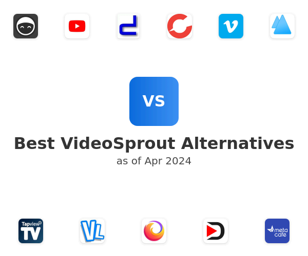 Best VideoSprout Alternatives