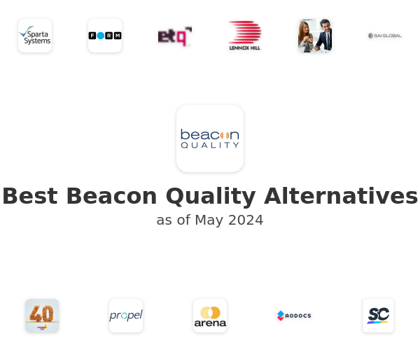 Best Beacon Quality Alternatives