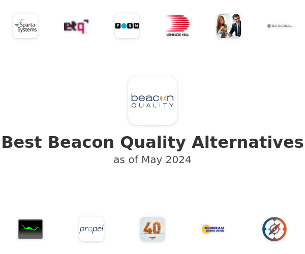 Best Beacon Quality Alternatives