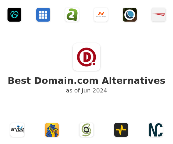 Best Domain.com Alternatives
