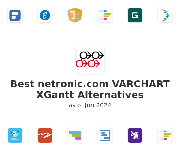 Best netronic.com VARCHART XGantt Alternatives