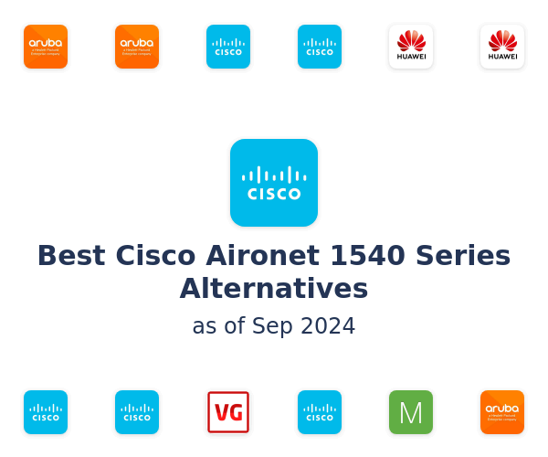 Best Cisco Aironet 1540 Series Alternatives