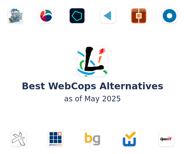 Best WebCops Alternatives