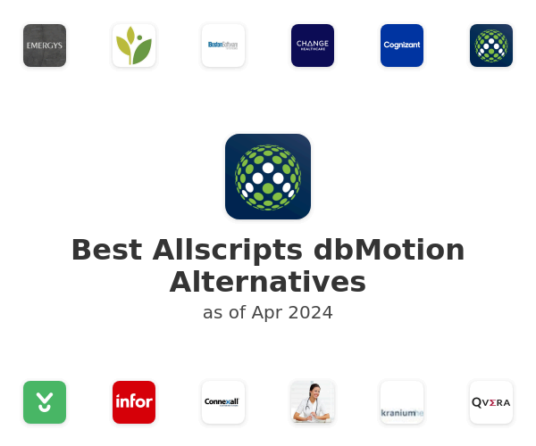 Best Allscripts dbMotion Alternatives
