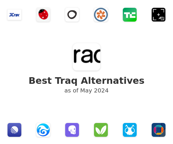 Best Traq Alternatives