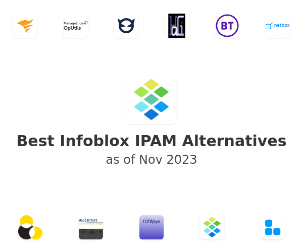 Best Infoblox IPAM Alternatives