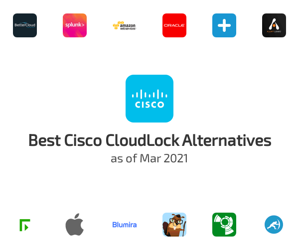 Best Cisco CloudLock Alternatives
