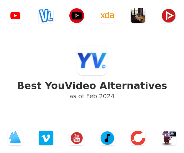 Best YouVideo Alternatives