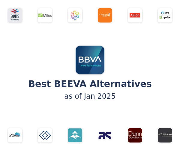 Best BEEVA Alternatives