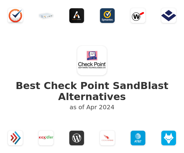 Best Check Point SandBlast Alternatives