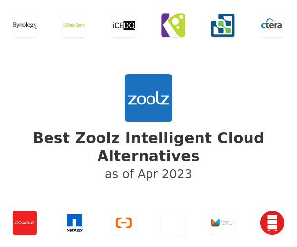 Best Zoolz Intelligent Cloud Alternatives