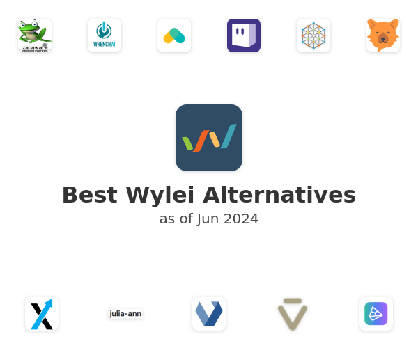 Best Wylei Alternatives