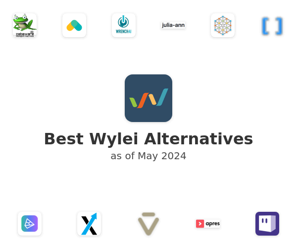 Best Wylei Alternatives