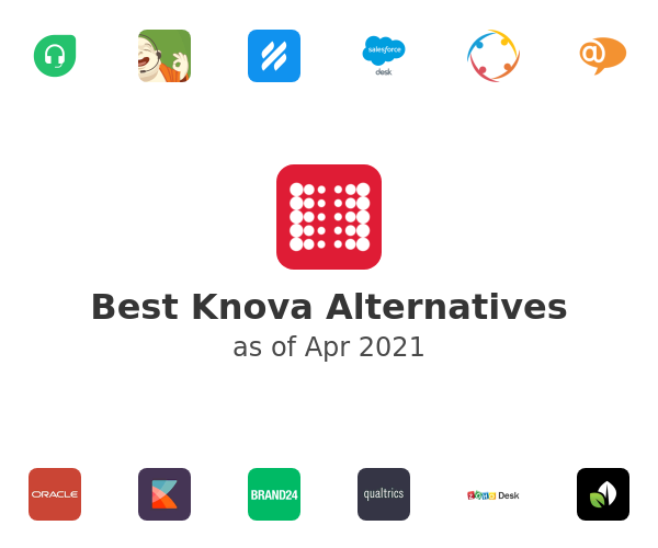 Best Knova Alternatives