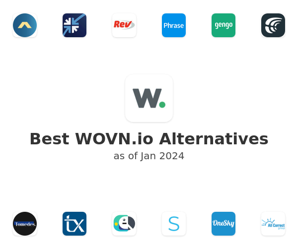 Best WOVN.io Alternatives