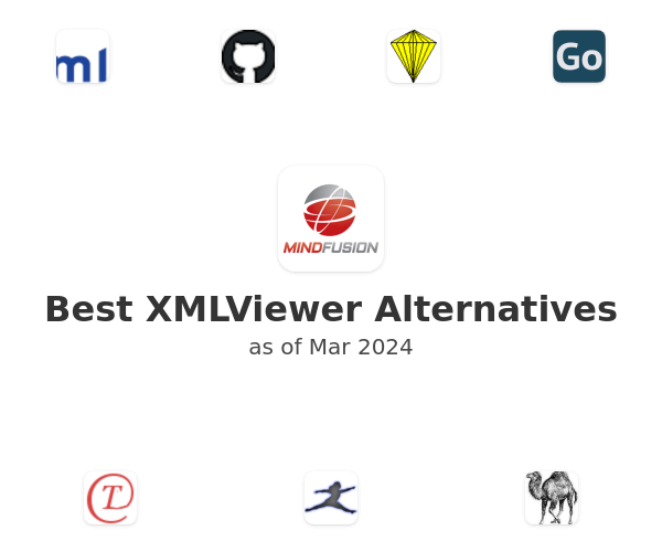 Best XMLViewer Alternatives