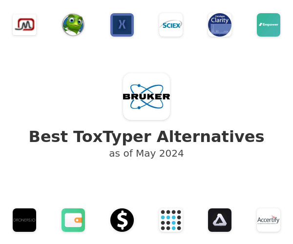 Best ToxTyper Alternatives