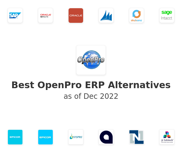 Best OpenPro ERP Alternatives