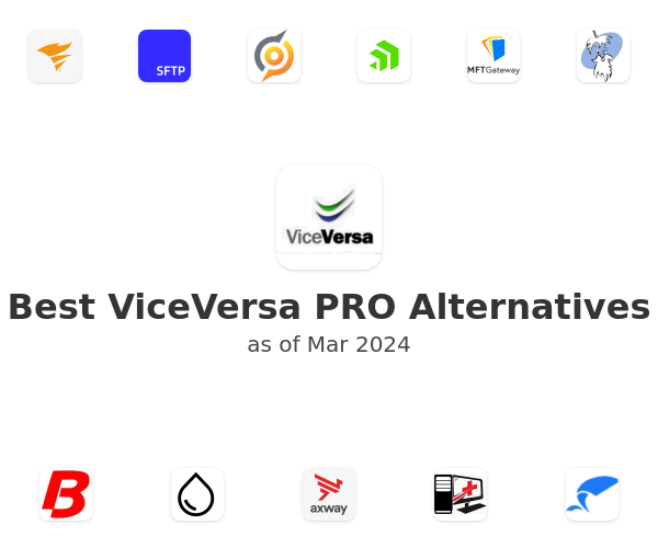Best ViceVersa PRO Alternatives