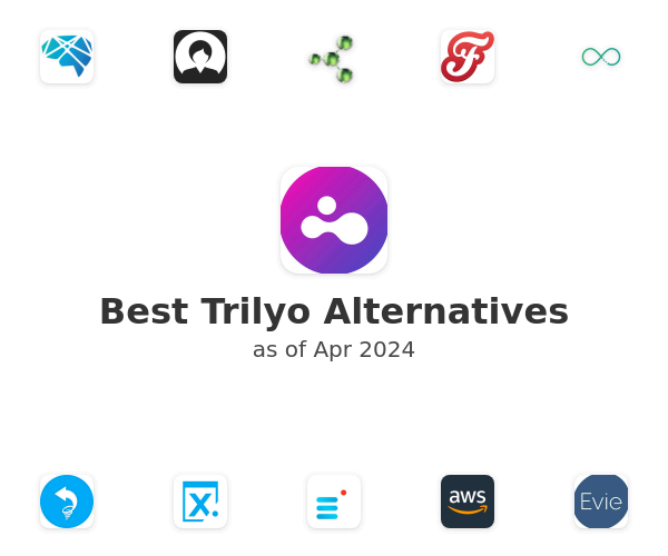 Best Trilyo Alternatives
